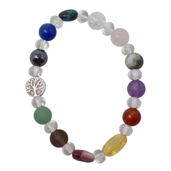 Die Magie der Rauhnächte - Armband – Bild 2