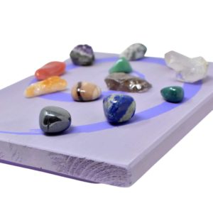 Die Magie der Rauhnächte - Crystal Grid