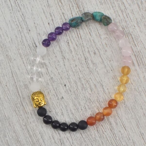 Chakra Armband – Bild 2
